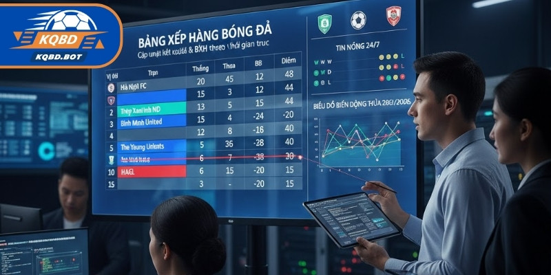 Bảng xếp hạng bóng đá là hệ thống ghi chép và sắp xếp thứ tự các đội bóng